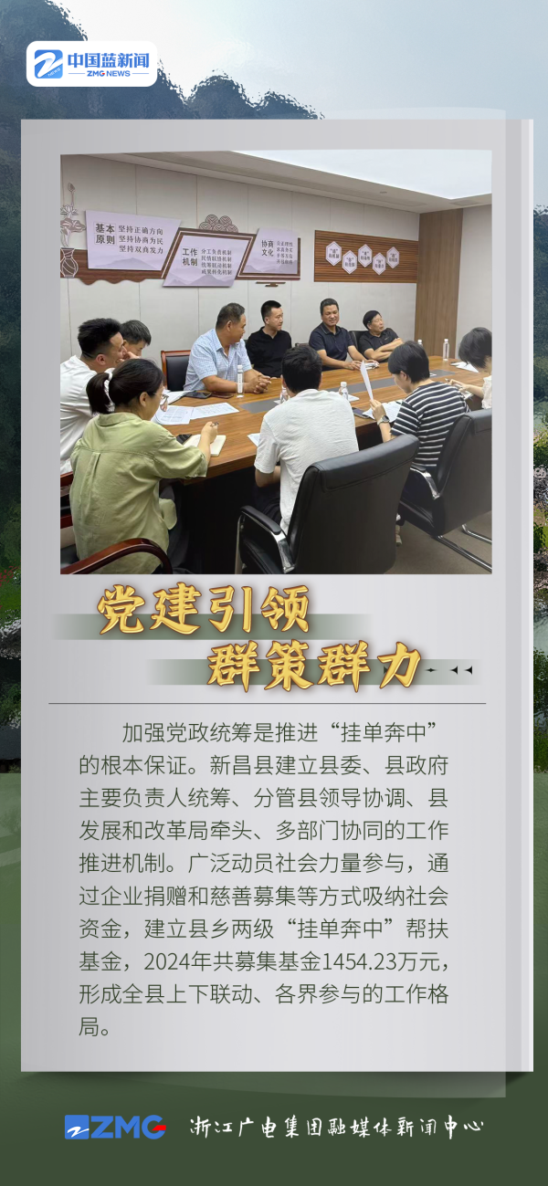 星富优配 多彩海报丨新昌县“挂单奔中”六条经验