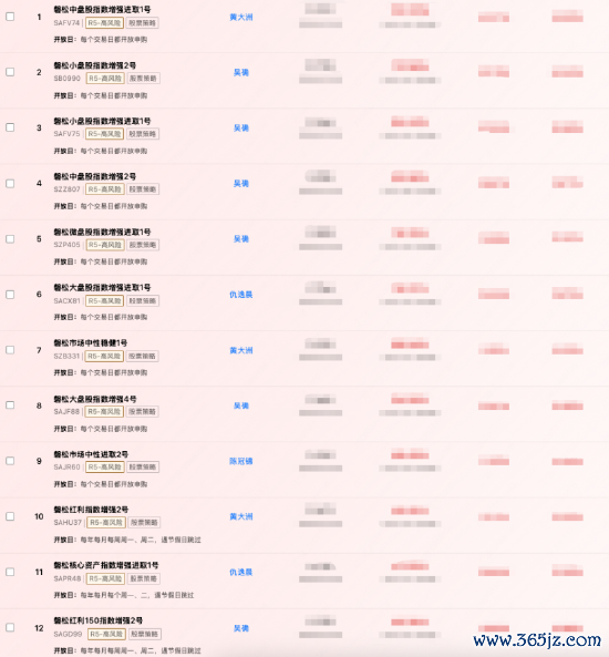 来源：私募排排网