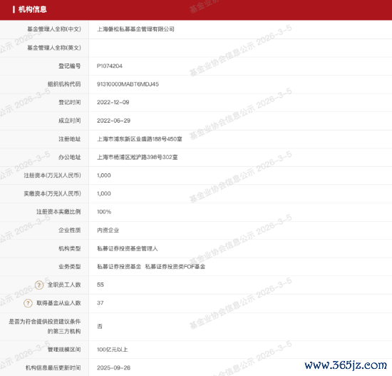 来源：中国证券投资基金业协会公示